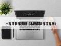 巴音郭楞小程序制作流程（小程序制作流程图）